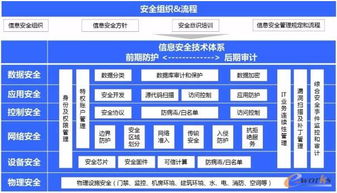 歌爾股份打造面向可重構和微服務的可穿戴產品智慧工廠 創新驅動與互聯網安全服務保障
