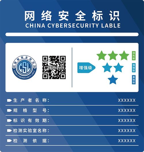 強化網絡安全管理新舉措 解讀《網絡安全標識管理辦法（征求意見稿）》